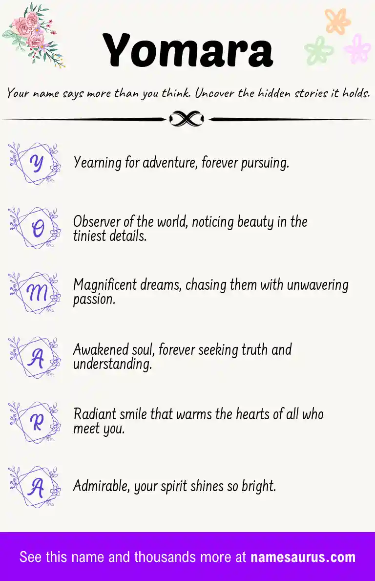 Acrostic poem about Yomara.