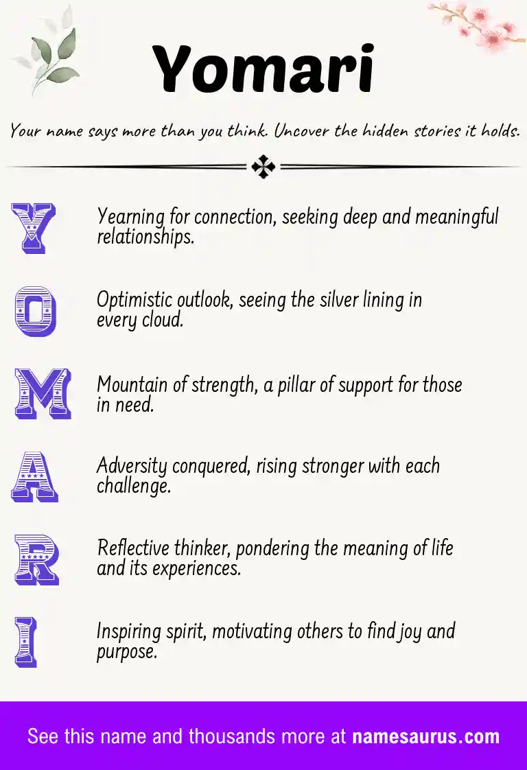 Acrostic poem about Yomari.