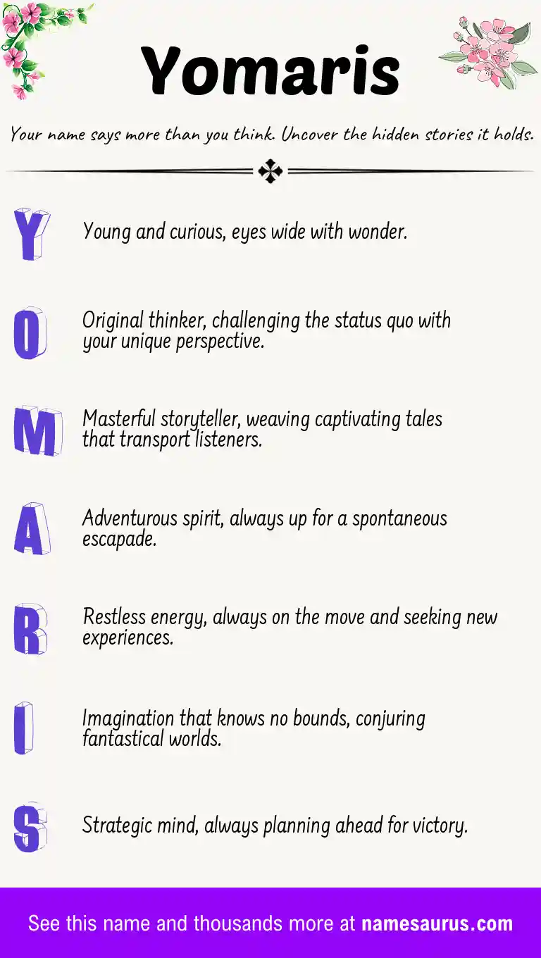Acrostic poem about Yomaris.