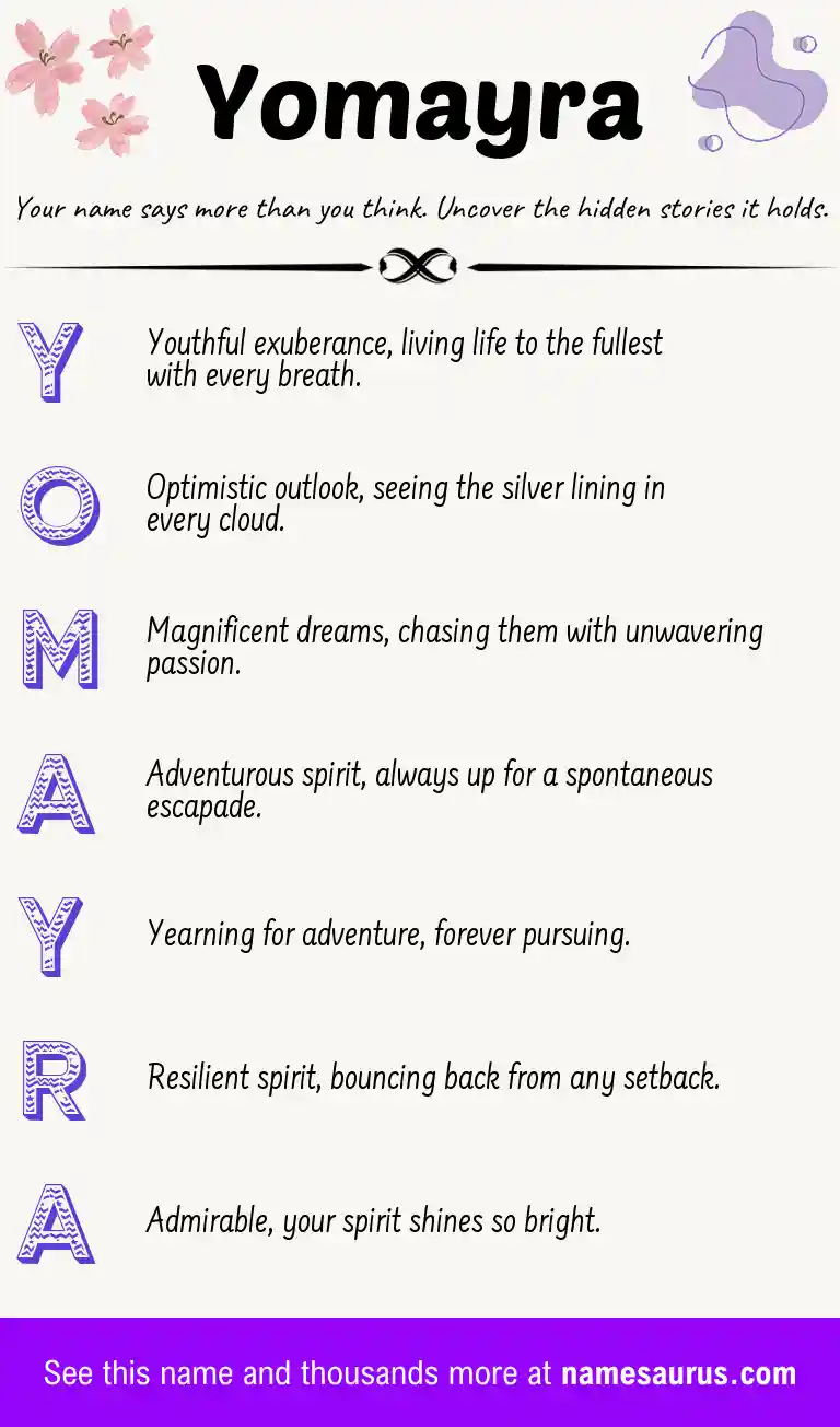 Acrostic poem about Yomayra.