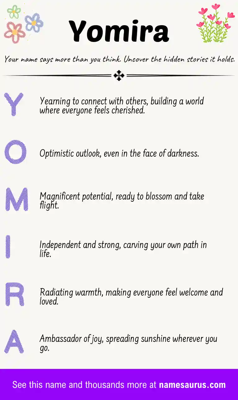 Acrostic poem about Yomira.