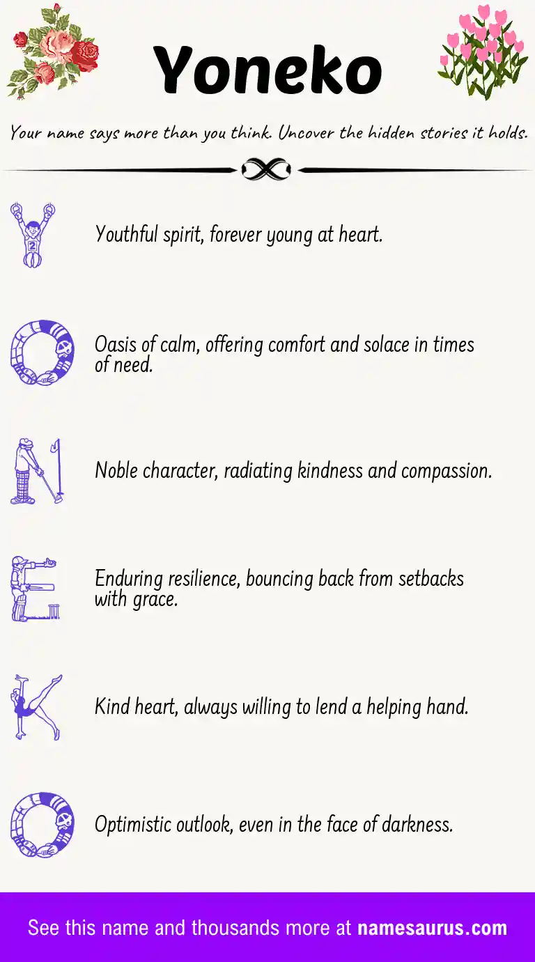 Acrostic poem about Yoneko.