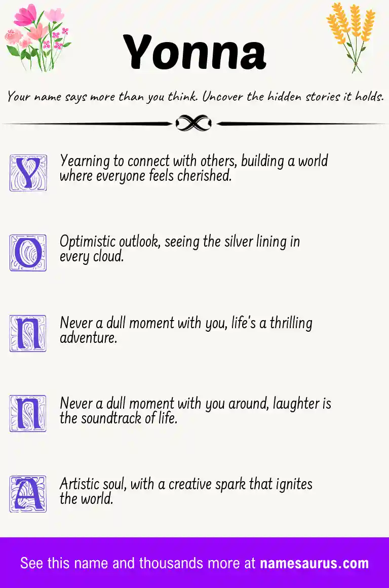 Acrostic poem about Yonna.