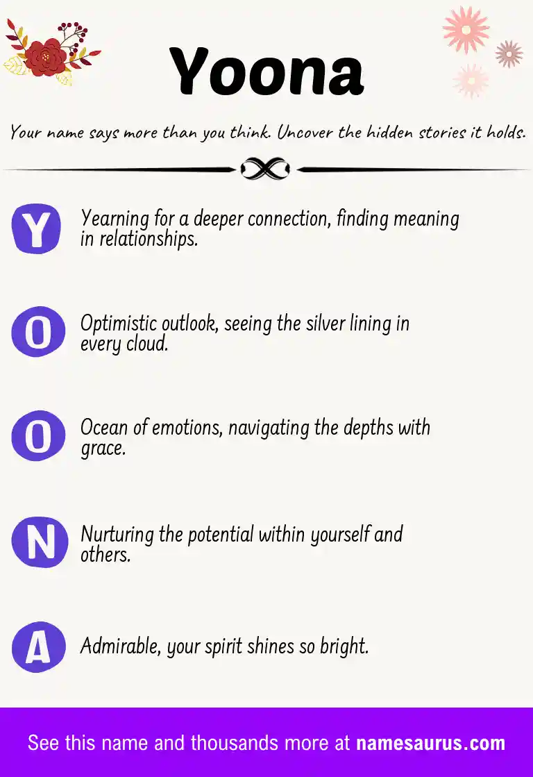 Acrostic poem about Yoona.