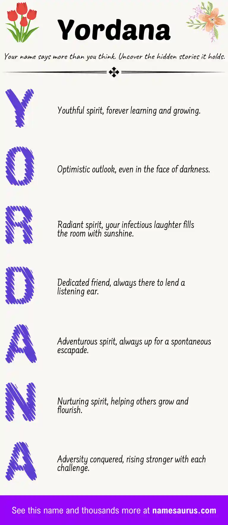 Acrostic poem about Yordana.