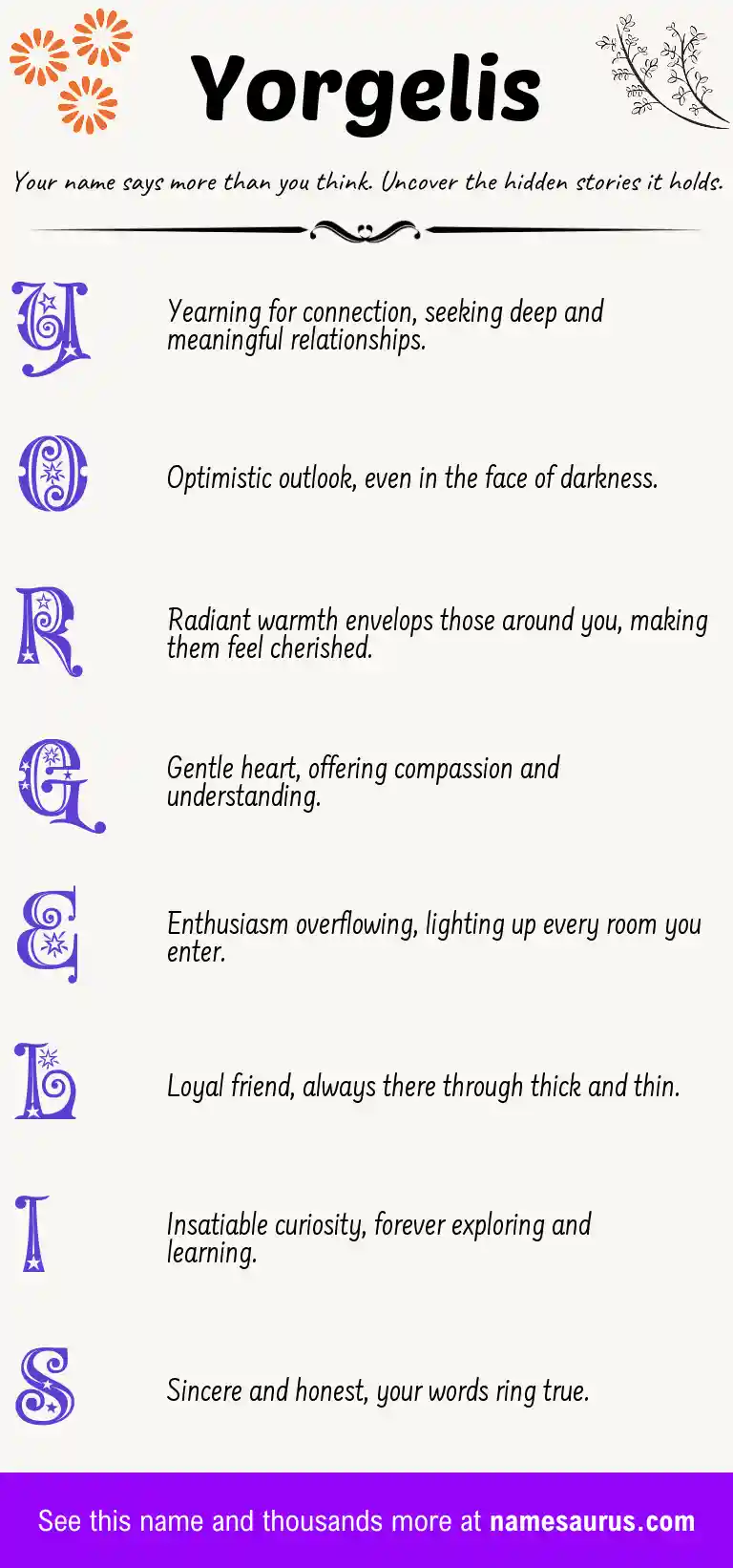Acrostic poem about Yorgelis.