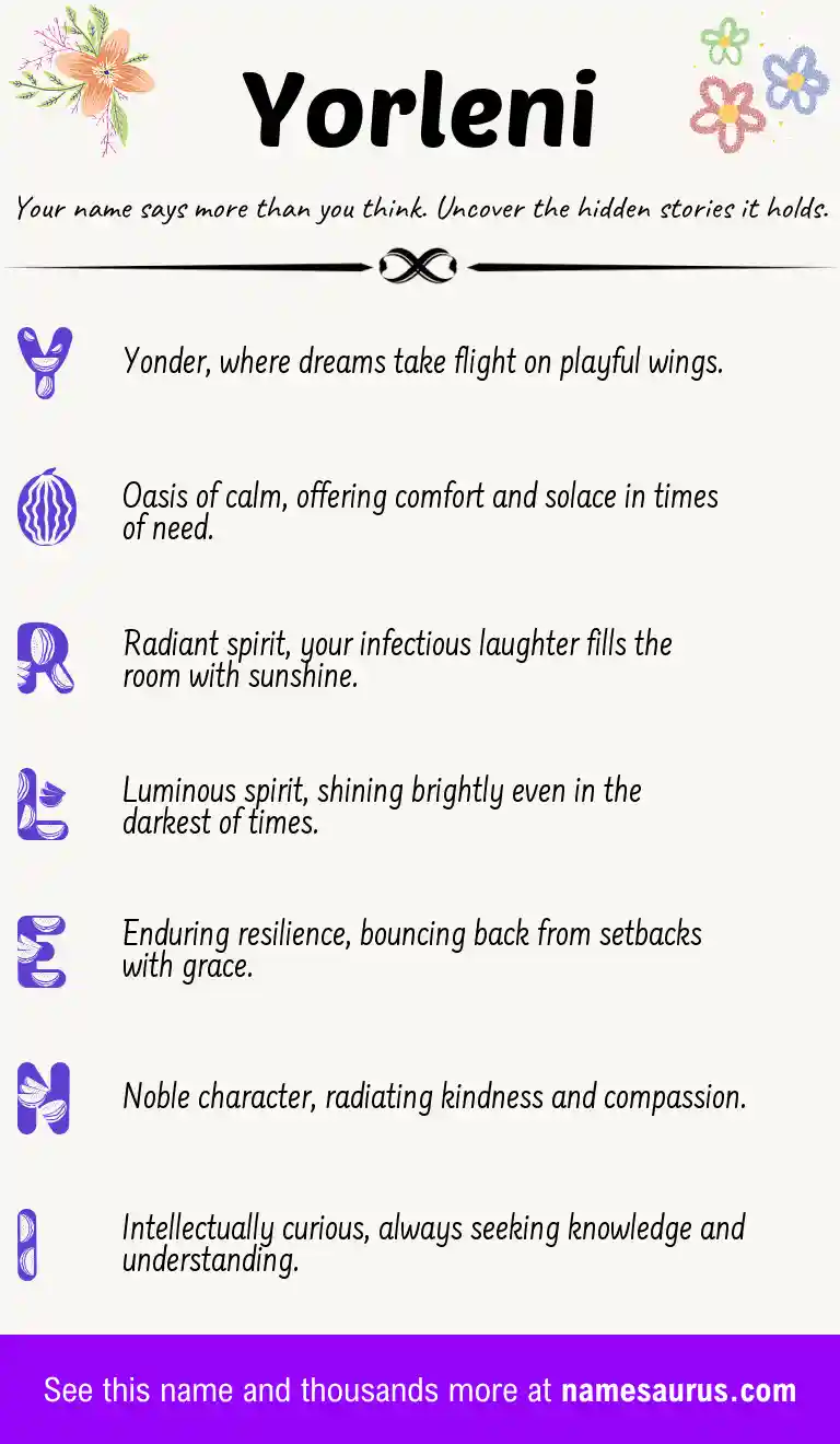 Acrostic poem about Yorleni.