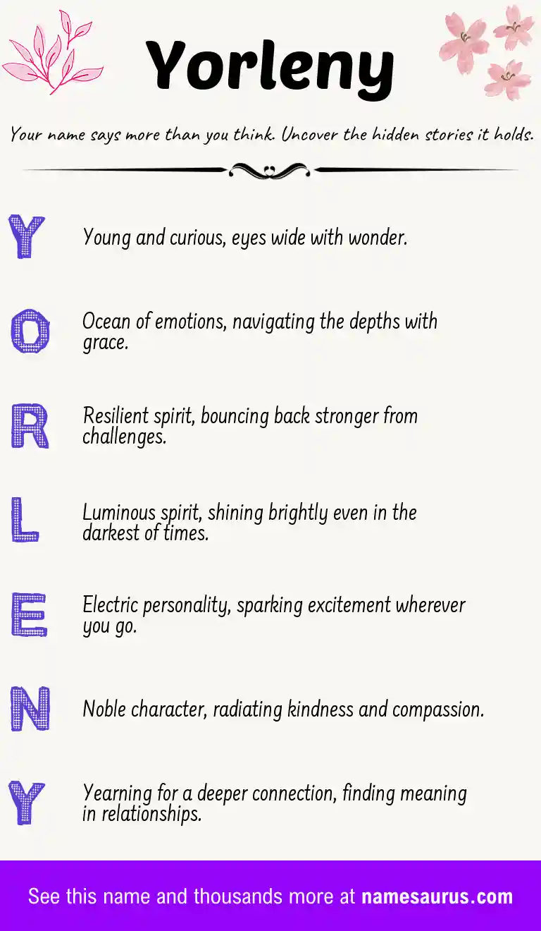 Acrostic poem about Yorleny.