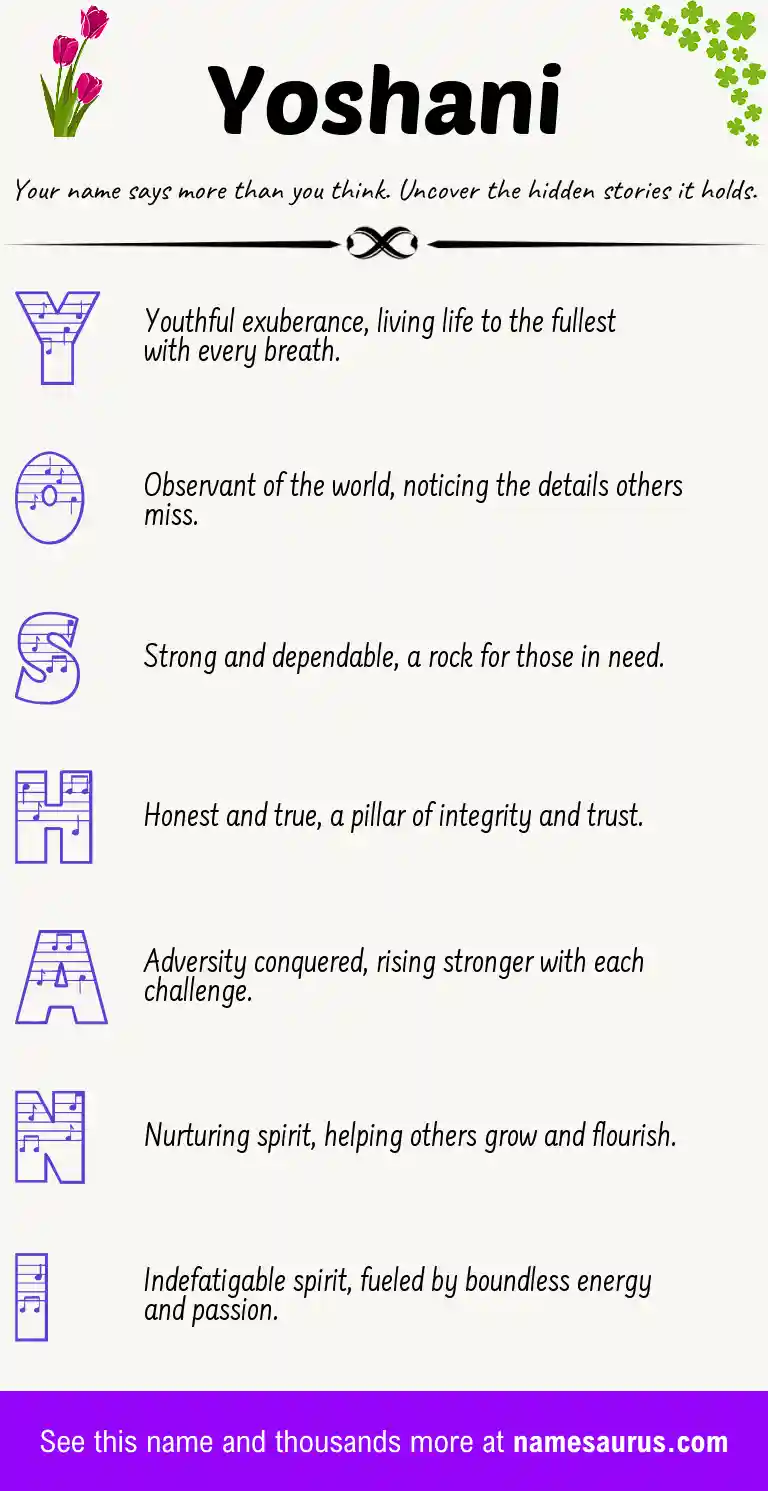 Acrostic poem about Yoshani.