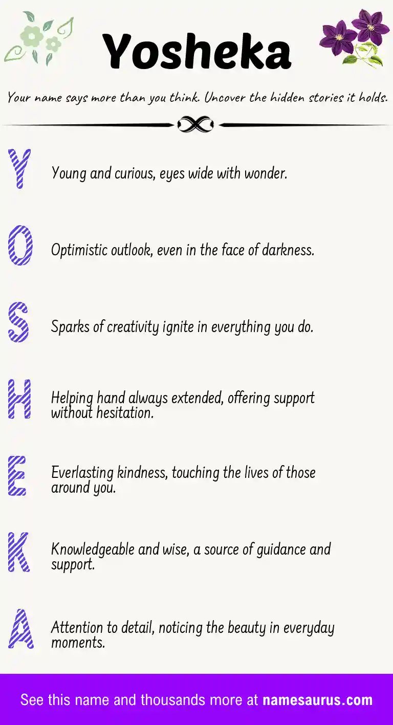 Acrostic poem about Yosheka.