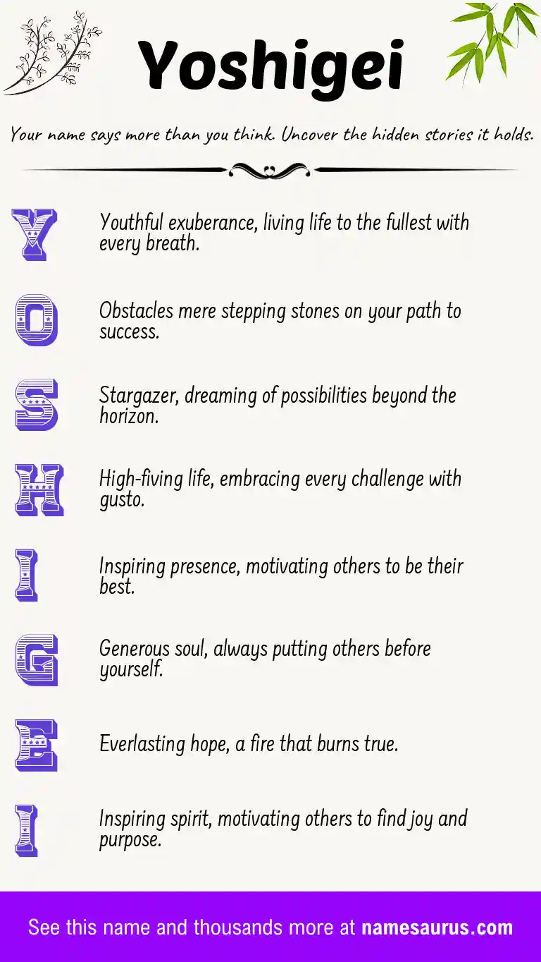 Acrostic poem about Yoshigei.