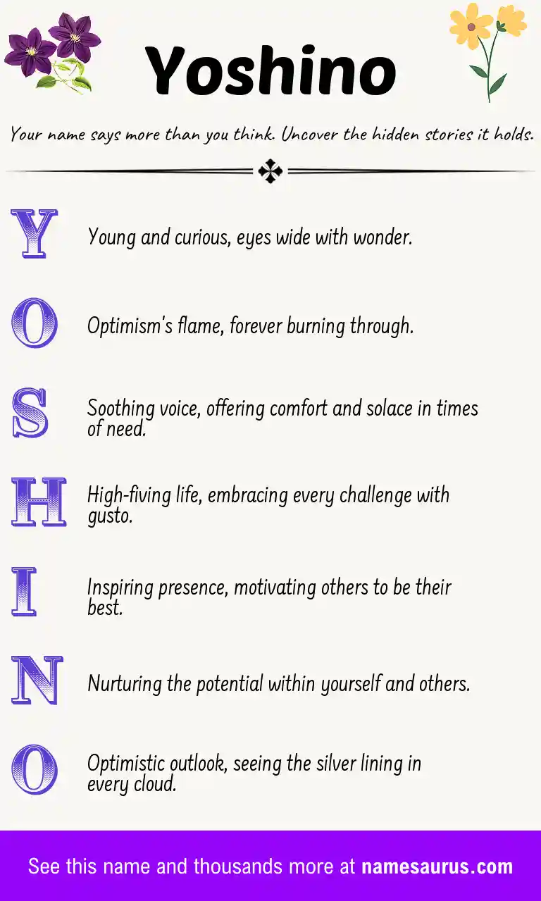 Acrostic poem about Yoshino.