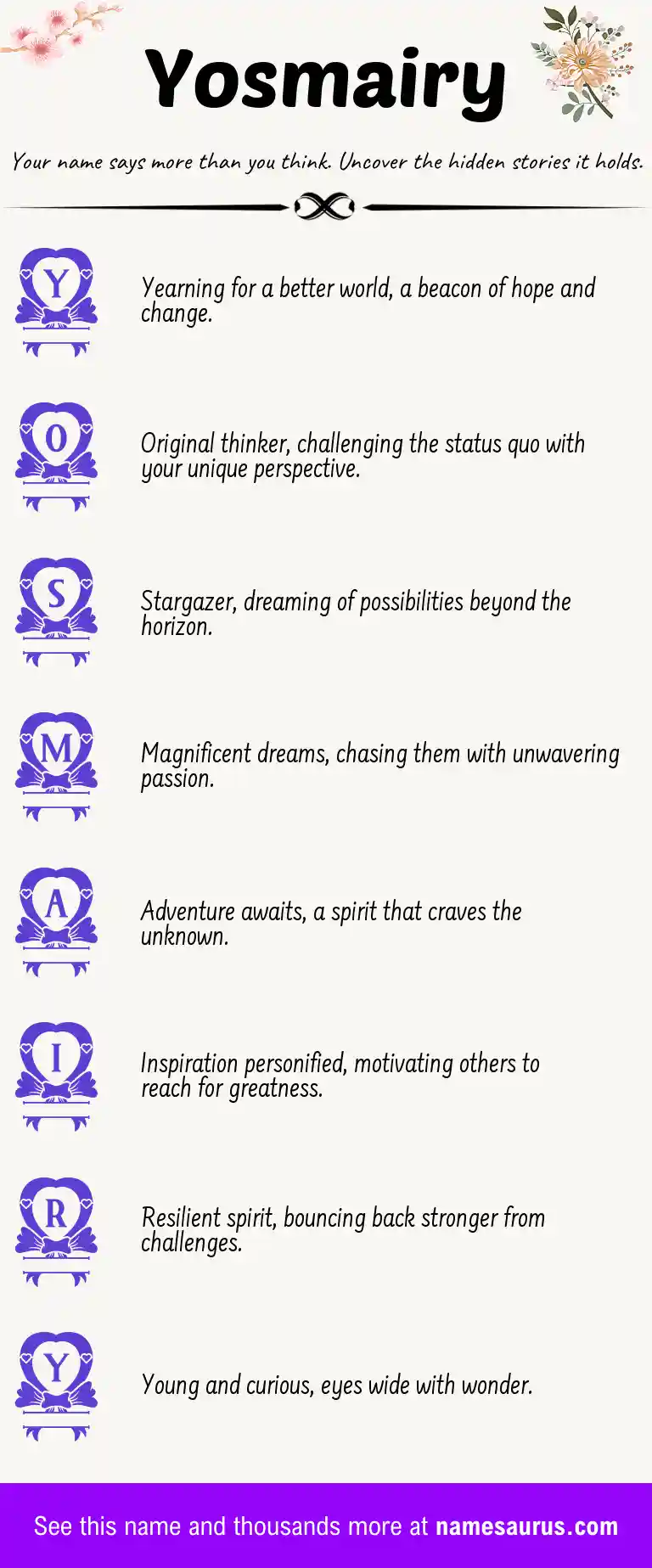Acrostic poem about Yosmairy.
