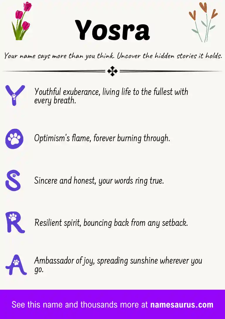 Acrostic poem about Yosra.