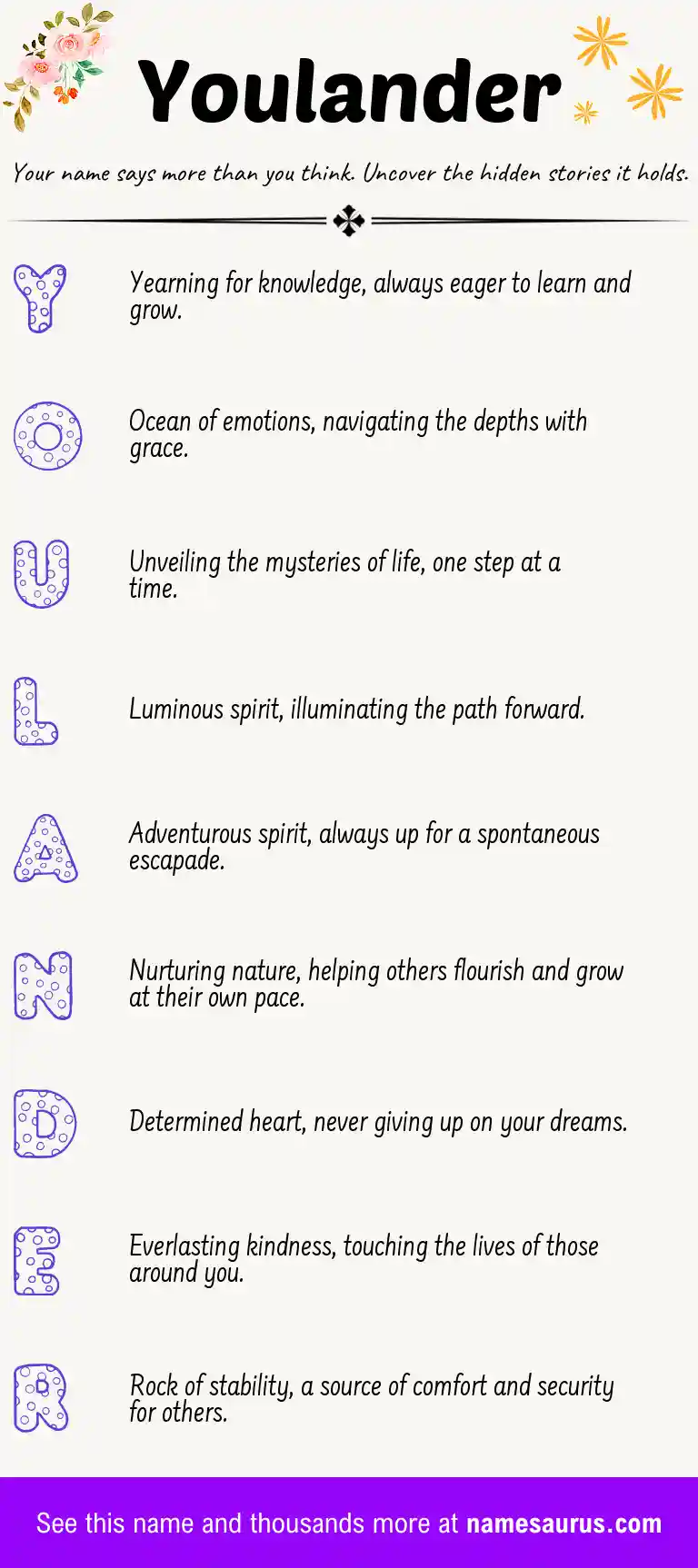Acrostic poem about Youlander.