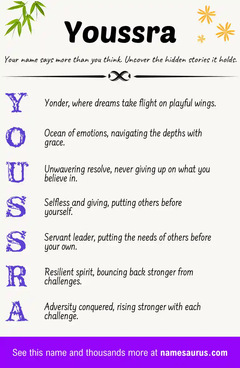Acrostic poem about Youssra.