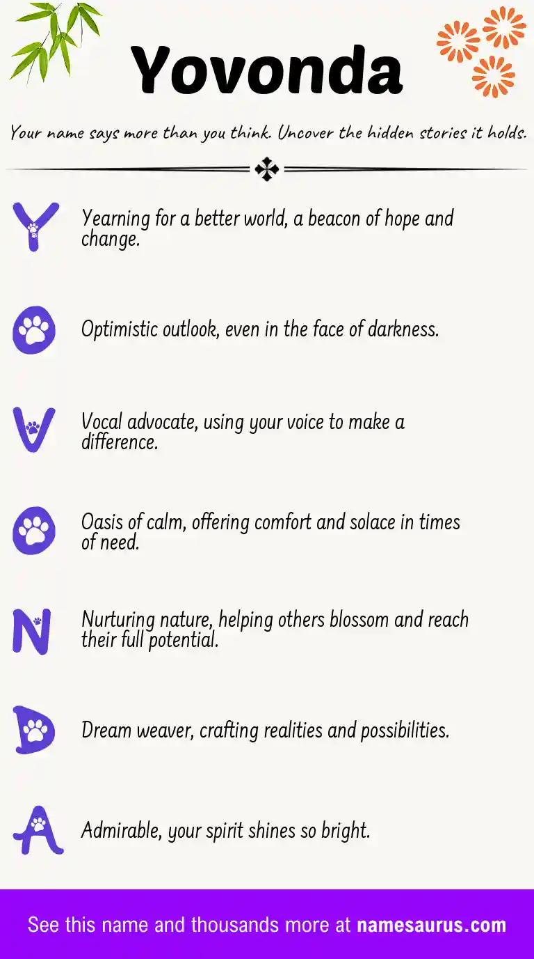 Acrostic poem about Yovonda.