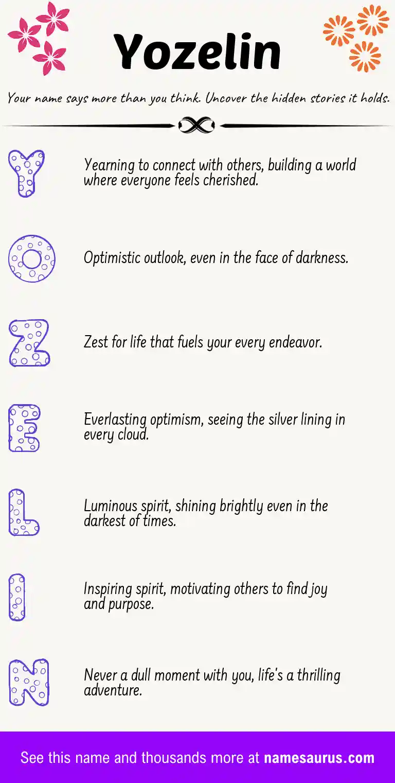 Acrostic poem about Yozelin.
