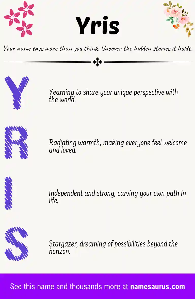 Acrostic poem about Yris.