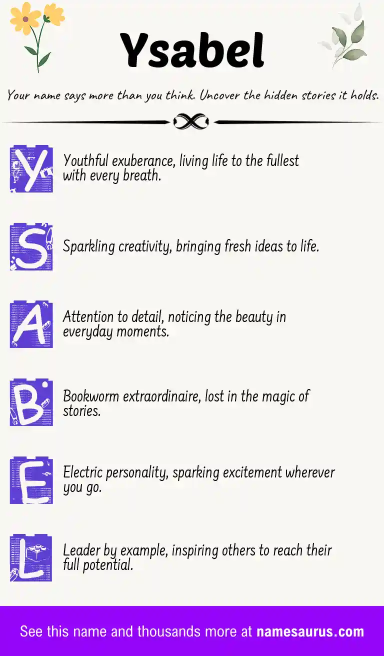 Acrostic poem about Ysabel.