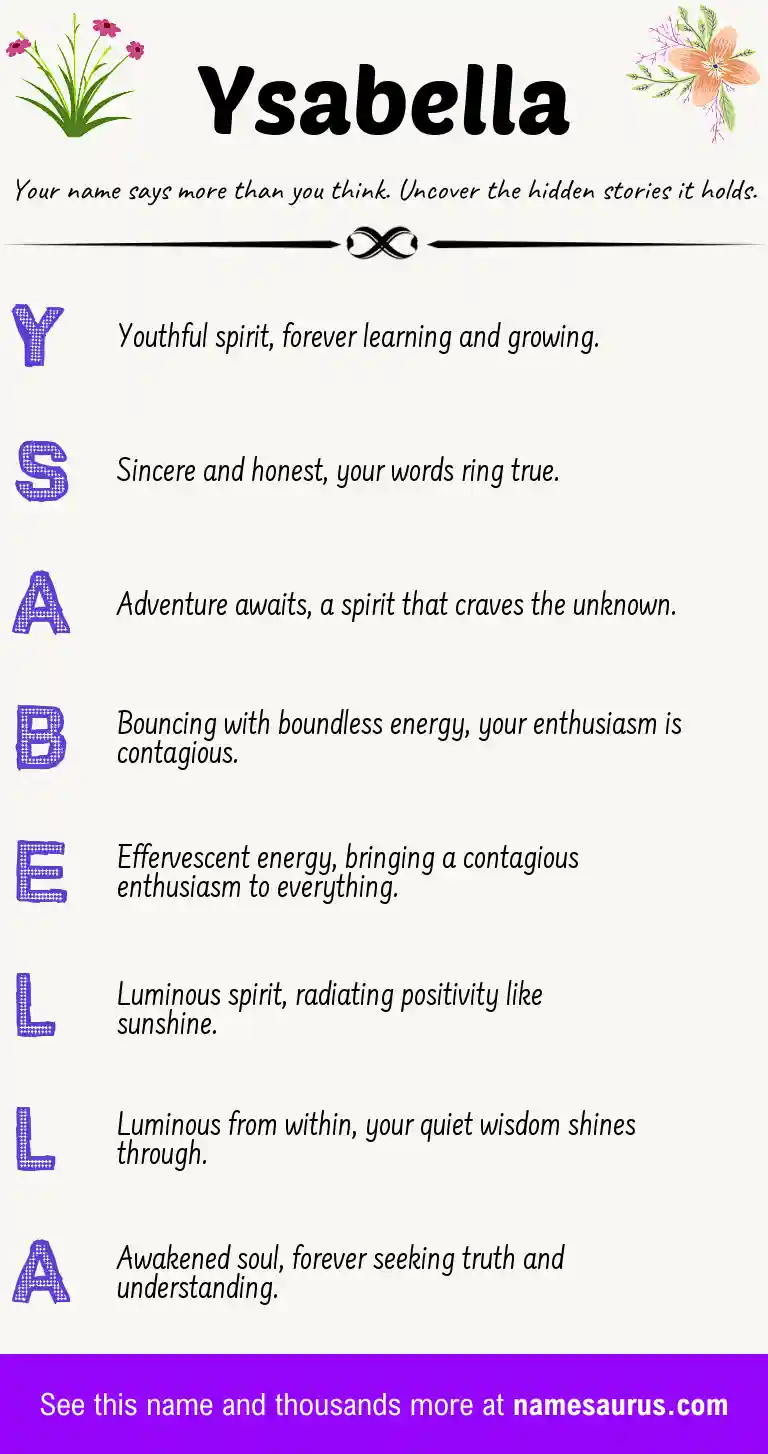 Acrostic poem about Ysabella.