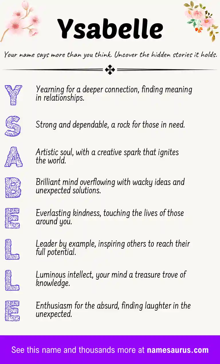 Acrostic poem about Ysabelle.