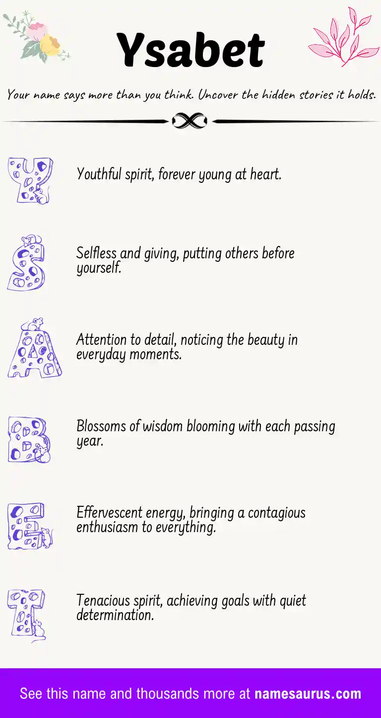 Acrostic poem about Ysabet.