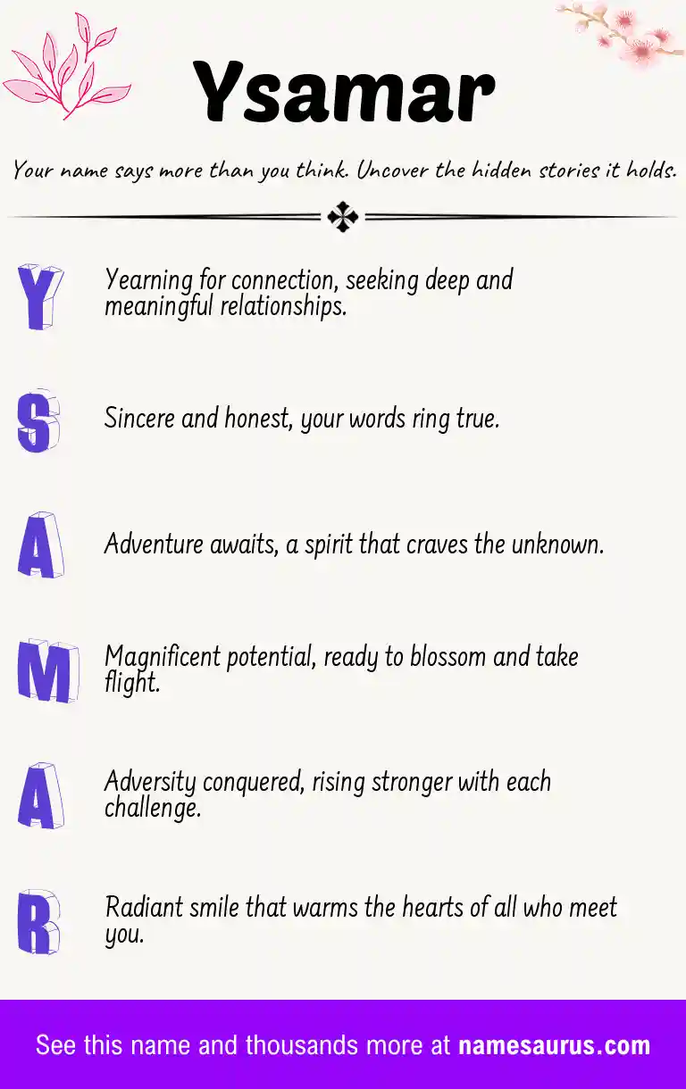 Acrostic poem about Ysamar.