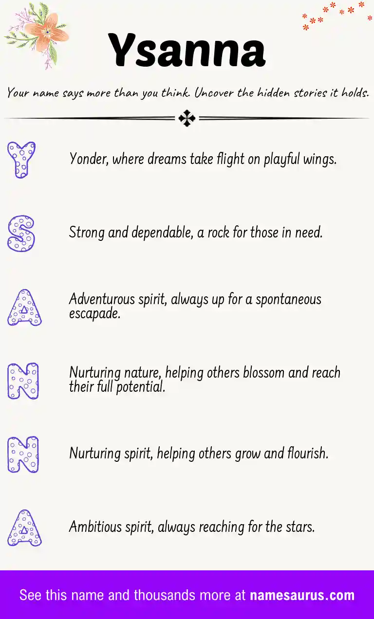Acrostic poem about Ysanna.