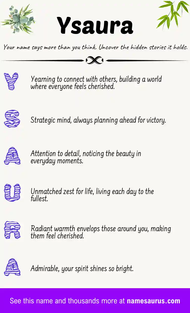 Acrostic poem about Ysaura.