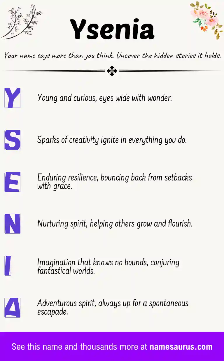 Acrostic poem about Ysenia.