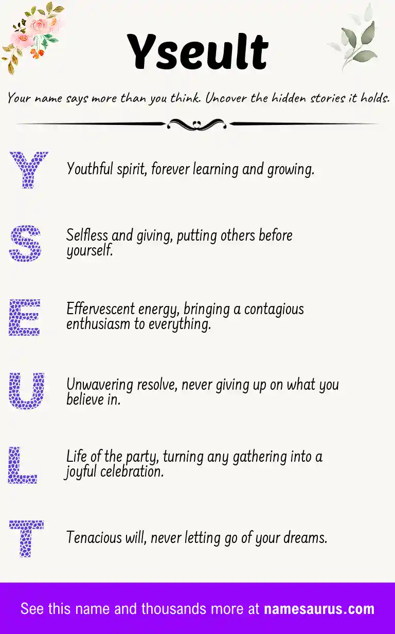 Acrostic poem about Yseult.
