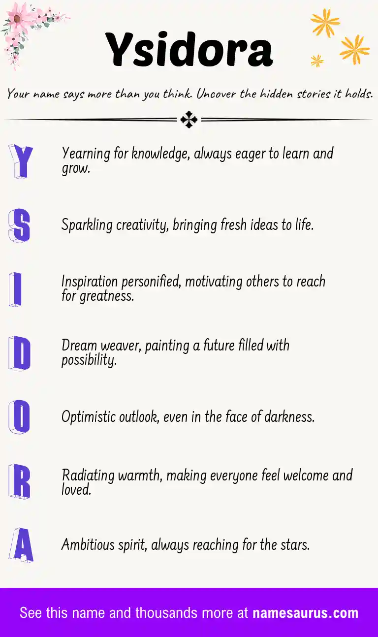 Acrostic poem about Ysidora.