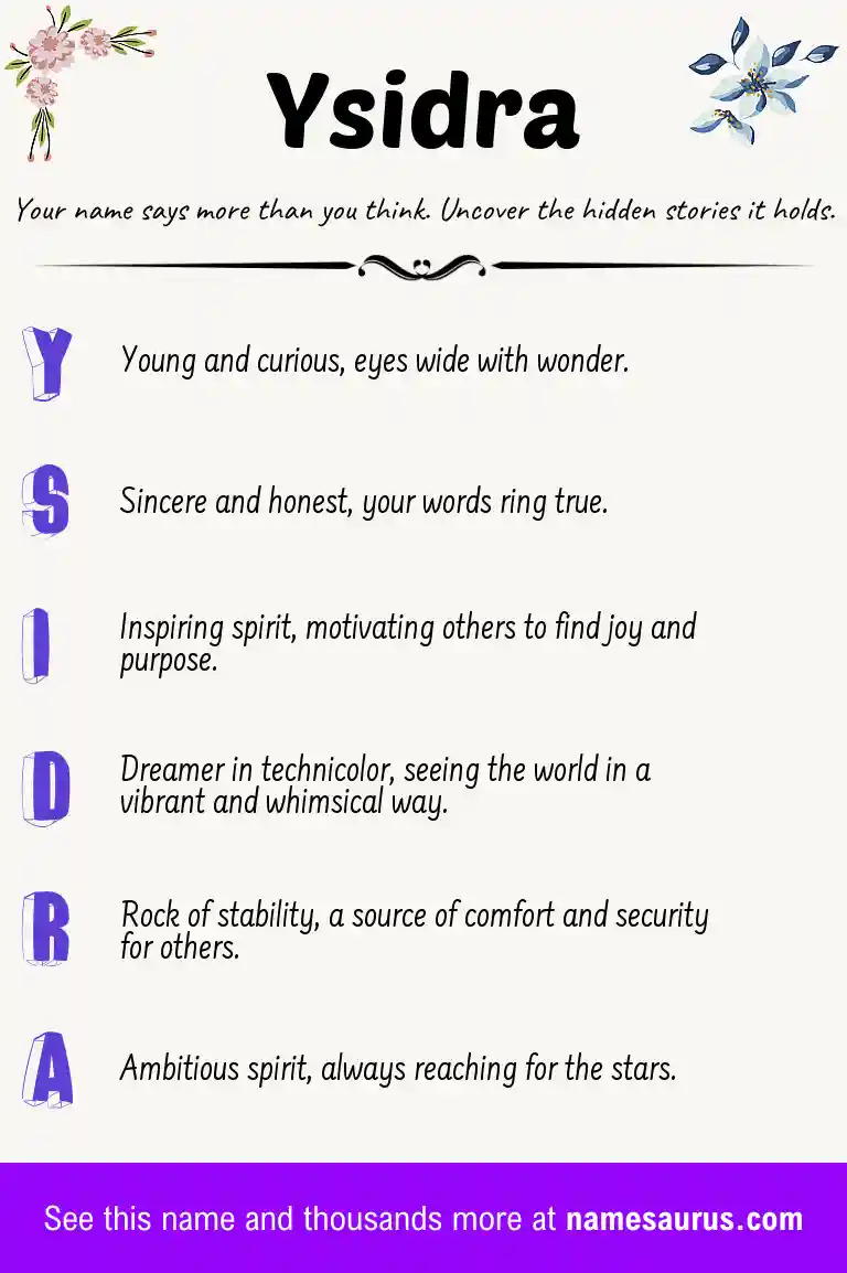 Acrostic poem about Ysidra.