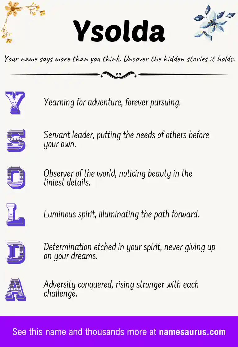 Acrostic poem about Ysolda.