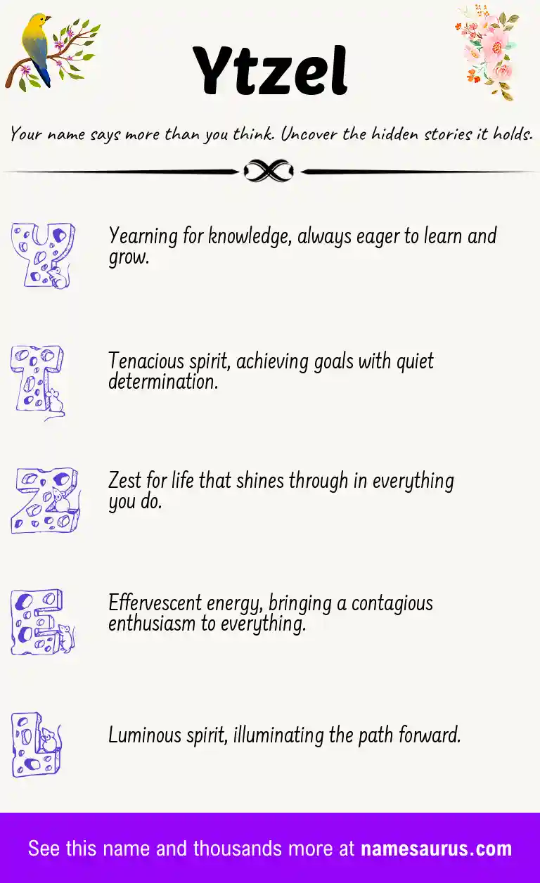Acrostic poem about Ytzel.