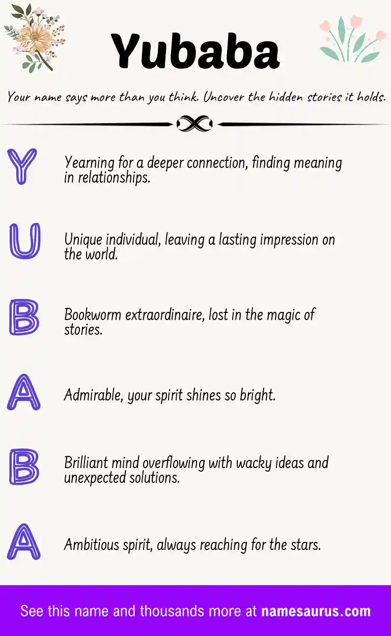 Acrostic poem about Yubaba.