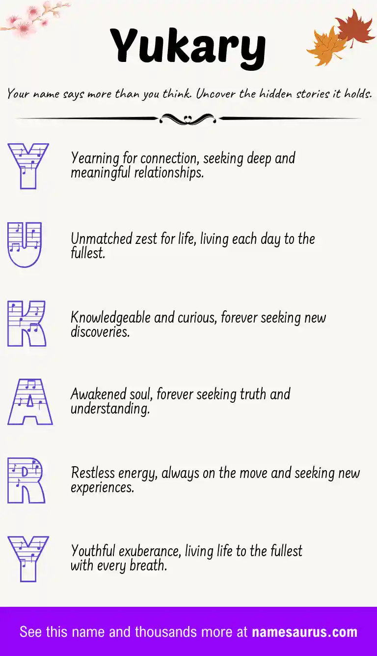 Acrostic poem about Yukary.