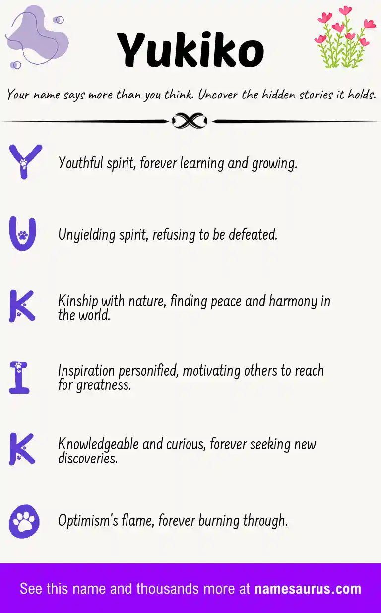 Acrostic poem about Yukiko.
