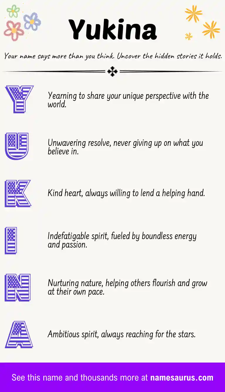 Acrostic poem about Yukina.