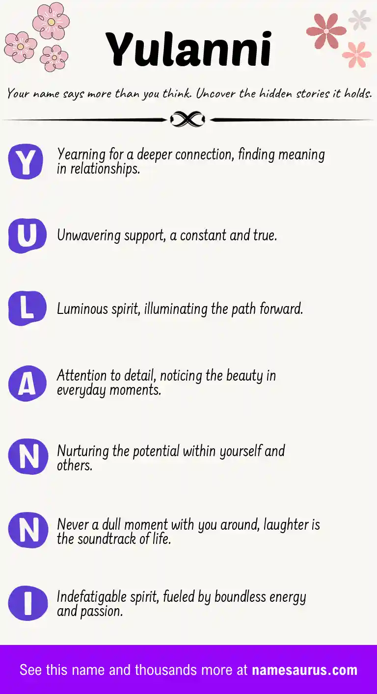 Acrostic poem about Yulanni.