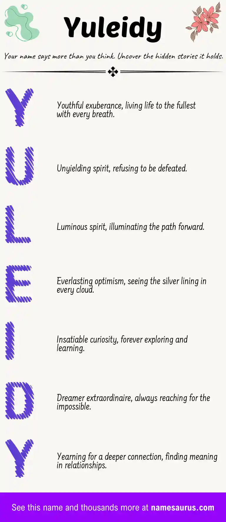 Acrostic poem about Yuleidy.