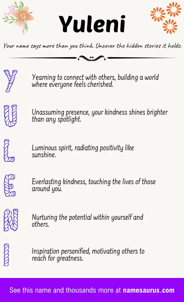 Acrostic poem about Yuleni.