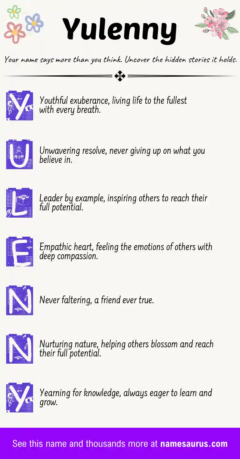 Acrostic poem about Yulenny.