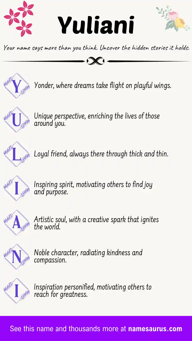 Acrostic poem about Yuliani.