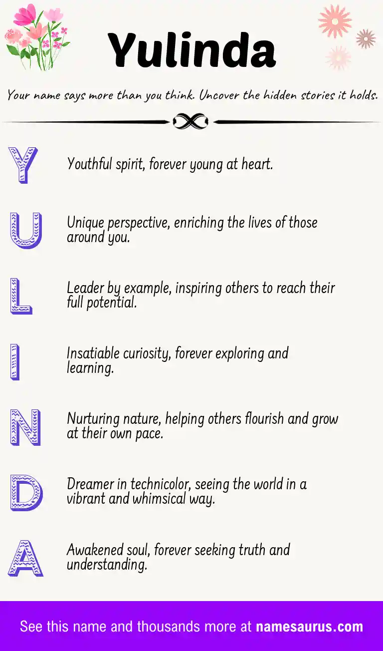 Acrostic poem about Yulinda.