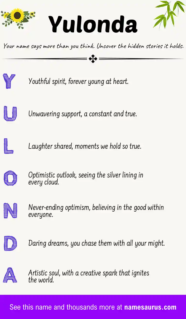 Acrostic poem about Yulonda.