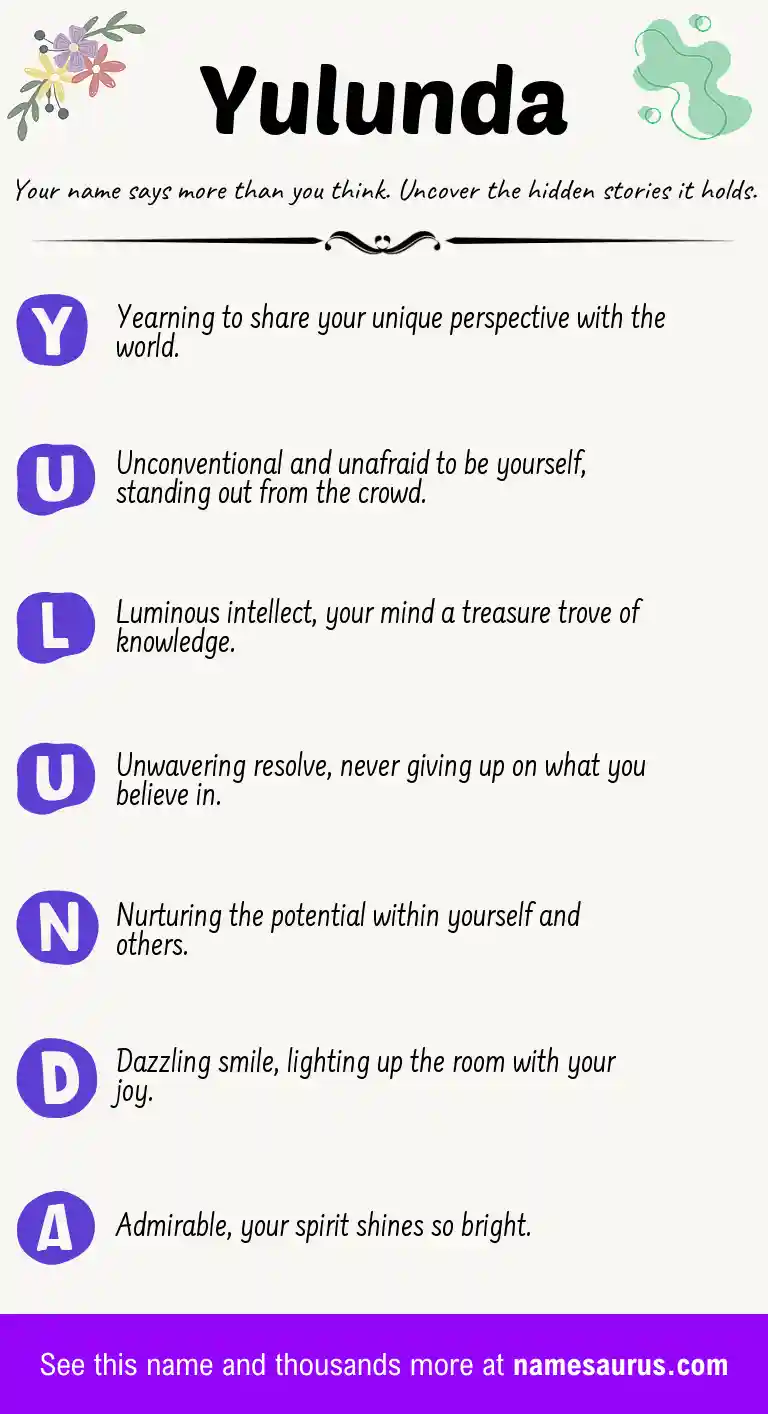 Acrostic poem about Yulunda.