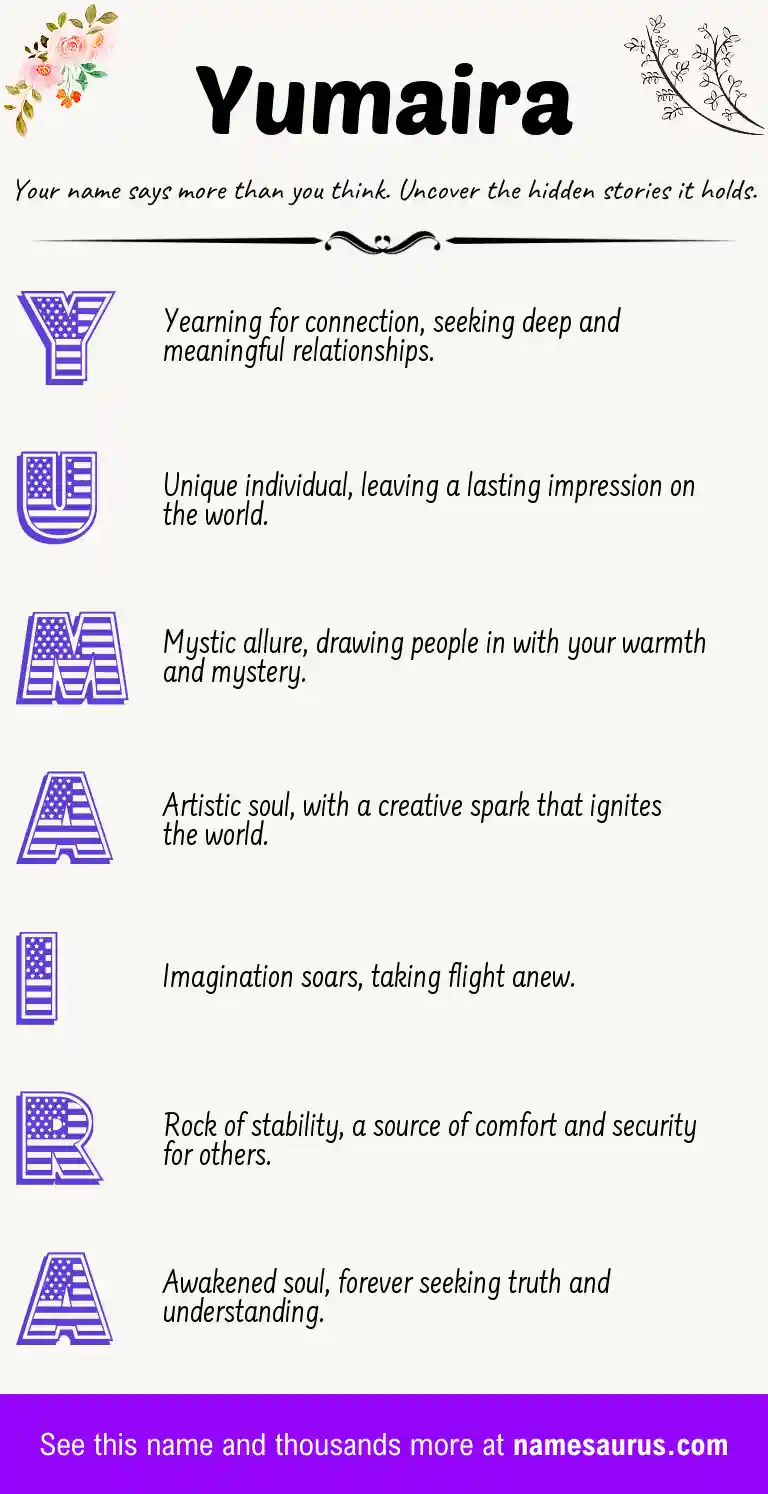Acrostic poem about Yumaira.