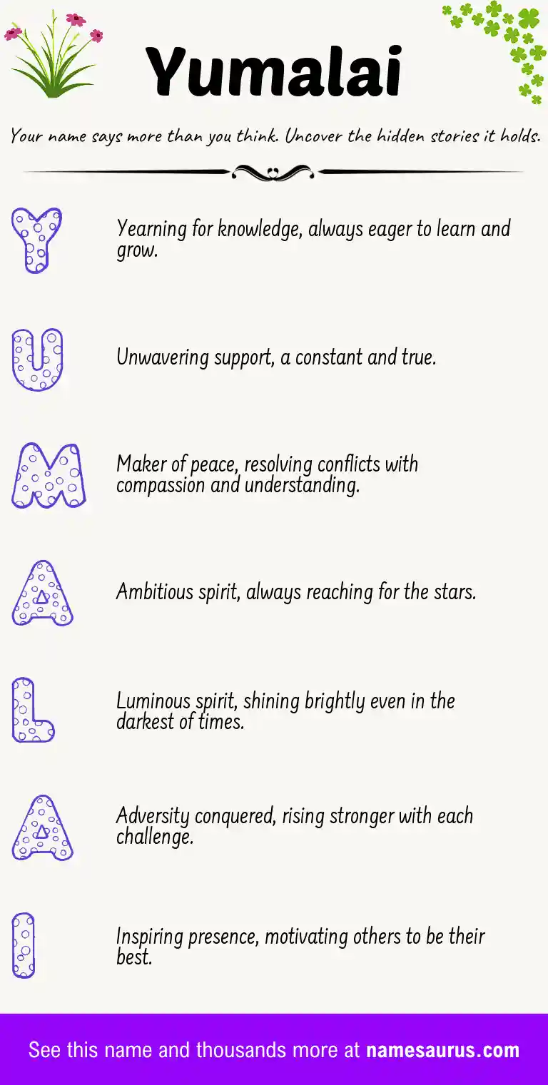 Acrostic poem about Yumalai.